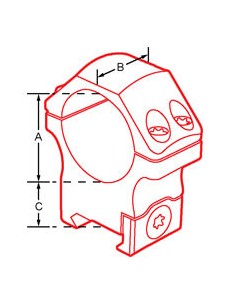 montage UTG - Diamètre 34 mm 2